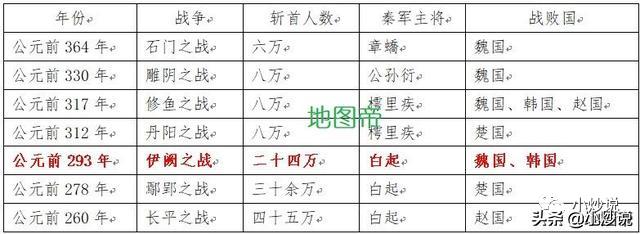 从《英雄》到《大秦赋》：彩的谎言掩盖不了血的历史