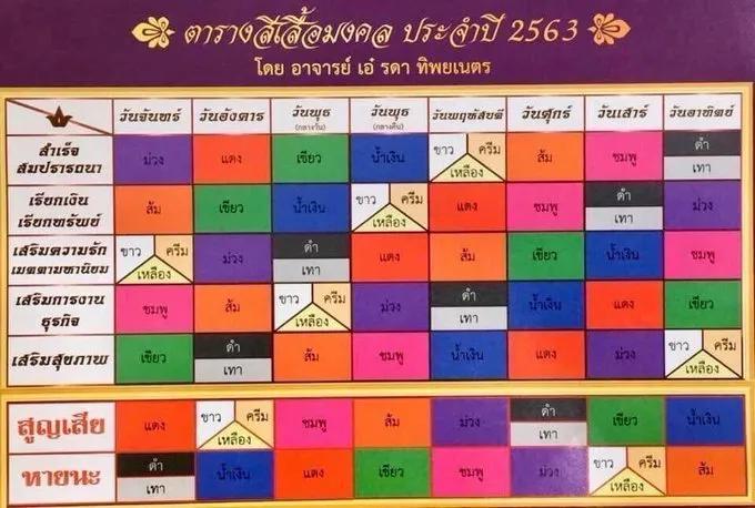 为什么泰国人要穿粉红色,去泰国为什么要穿红色衣服