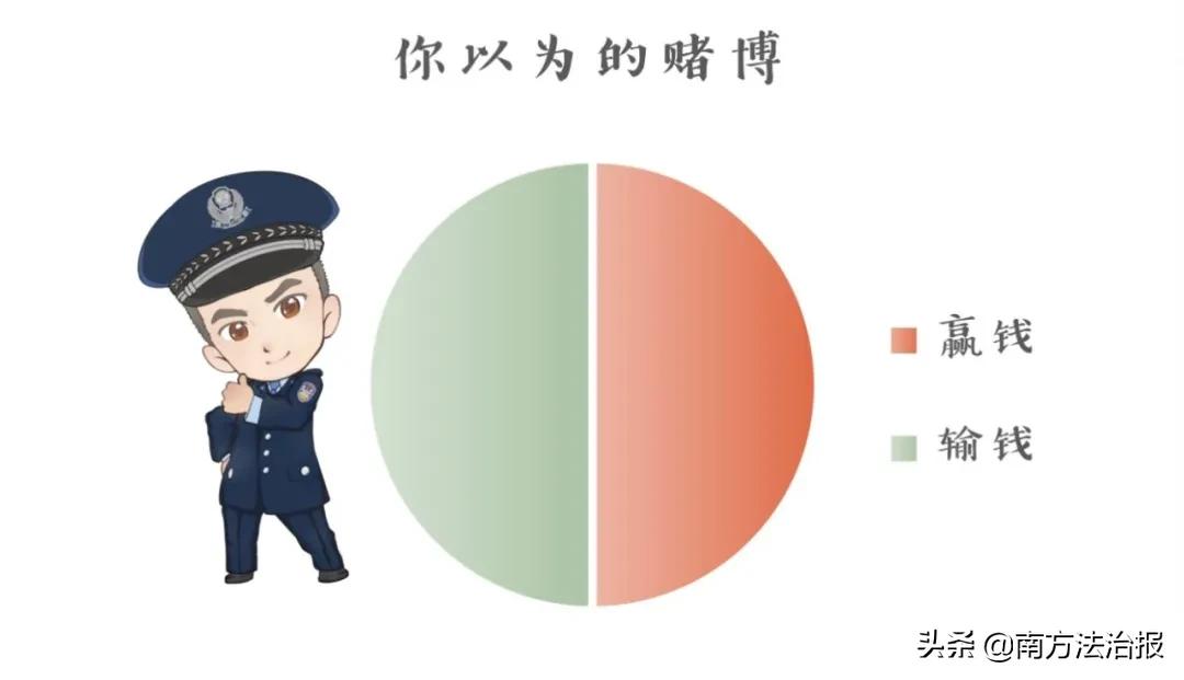 利用赌博机赌博刑事案件,使用赌博机赌博留案底