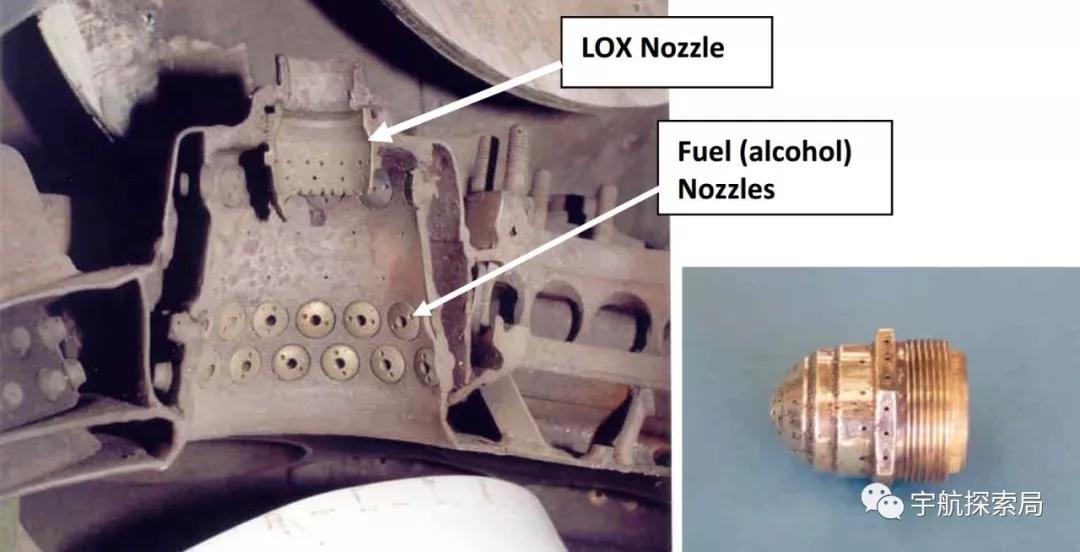 液体火箭推进剂污染,漫谈液体火箭发动机的推进剂