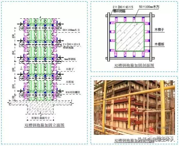 中建五局质量标准化图册,中建八局施工质量标准化图册土建