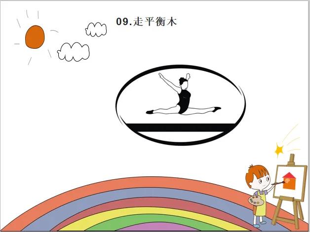 身体协调能力训练早教,身体协调能力训练舞蹈