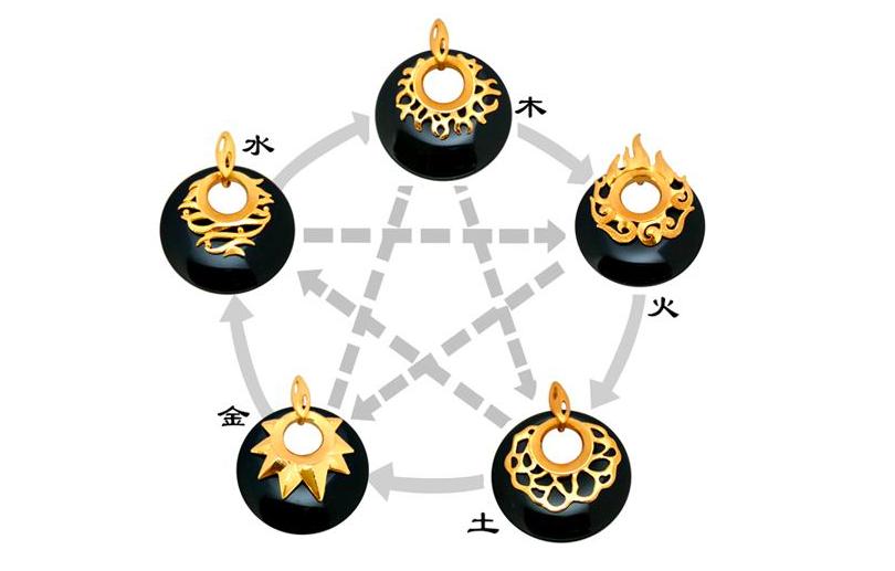 社群商业逻辑技巧,石三礼区块链社群是什么
