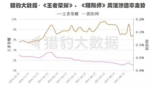 腾讯马化腾市值,腾讯市值马化腾