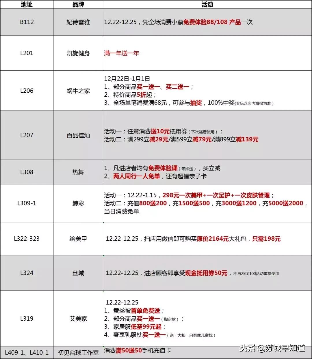 刷新相城颜值新高，苏州环球港真的来了！
