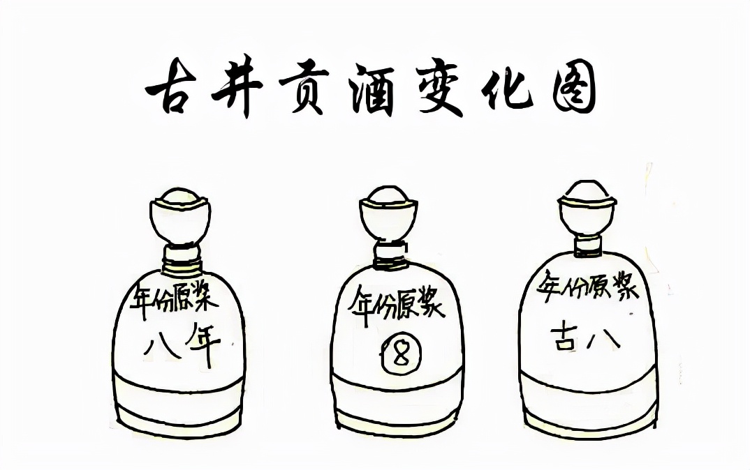 古井贡酒造假风波,古井贡酒为什么是10大名酒