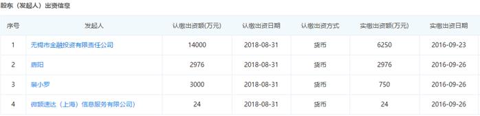 714娓呯悊鍊哄姟,714鐜伴噾宸村＋