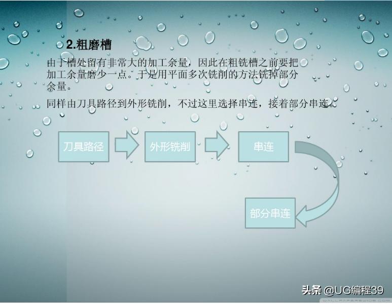 手机屏幕玻璃加工数控编程,cnc加工玻璃编程口诀