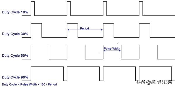 手机屏幕amoled和oled的选择,手机屏oled和amoled如何选