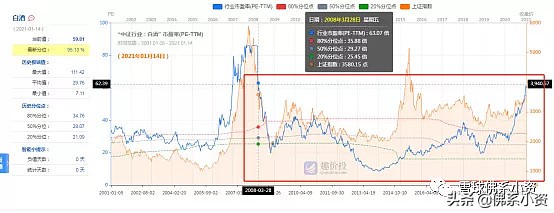 鍗冩澂涓嶉唹缁撳熬,鍗冩澂涓嶉唹鍏ㄦ枃