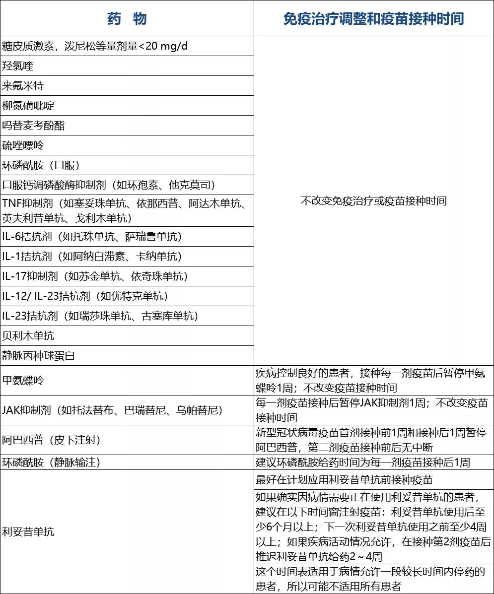 哪些种情况不能打新冠疫苗加强针,哪些情况暂不能接种新冠疫苗