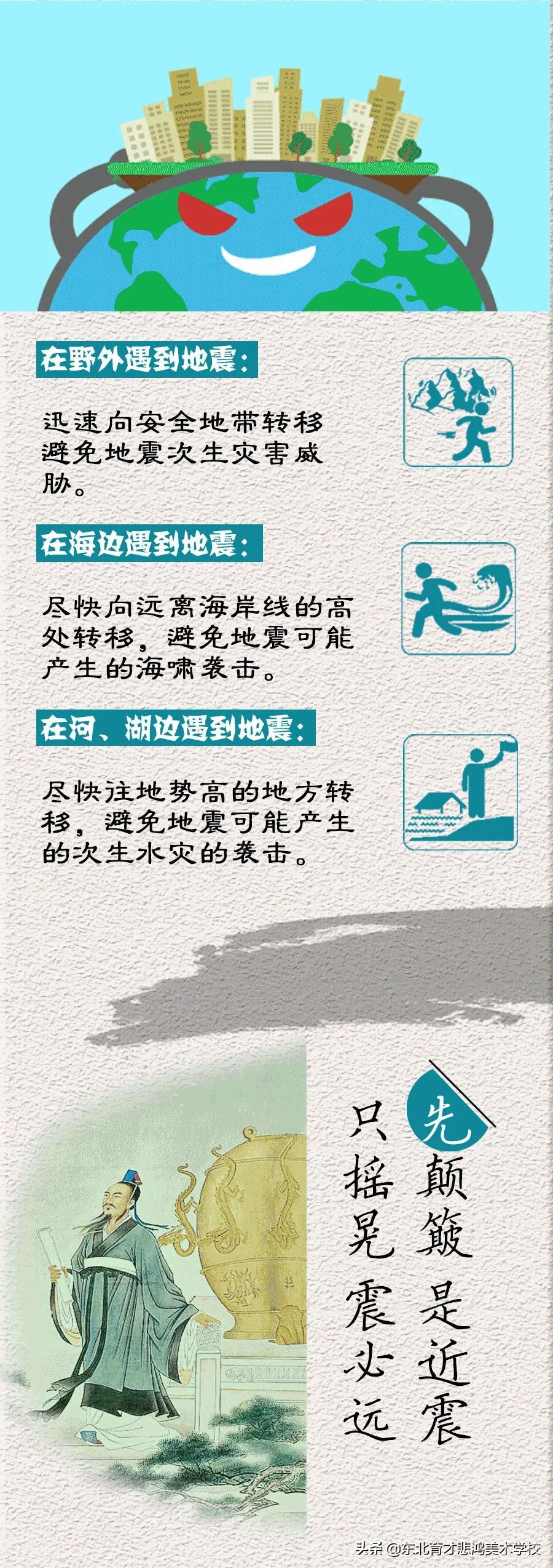 小学安全教育地震来了怎么办教案,住在高楼遇到地震最好的自救方式