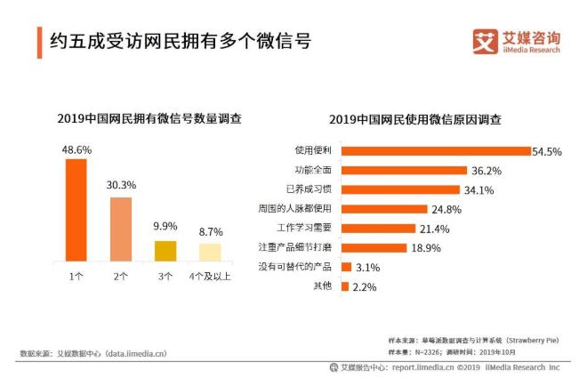 qq小程序违规封号,qq小程序被封了收益还能到吗