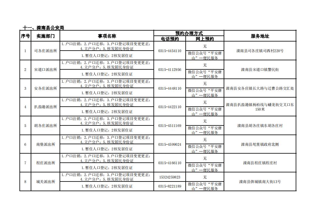 唐山市补办身份证怎么在网上办理,唐山市周六日可以办理身份证吗