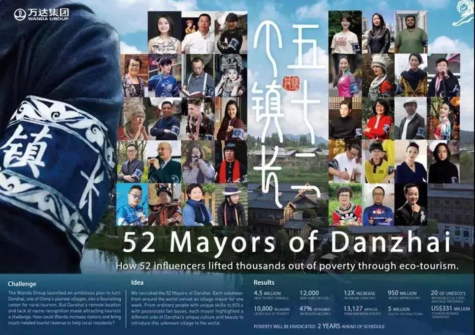 旅游行业的病毒式营销案例,旅游营销渠道案例