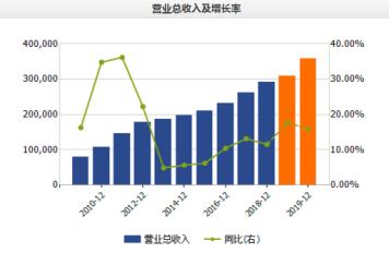 富安娜浅蓝色,富安娜绿色小花