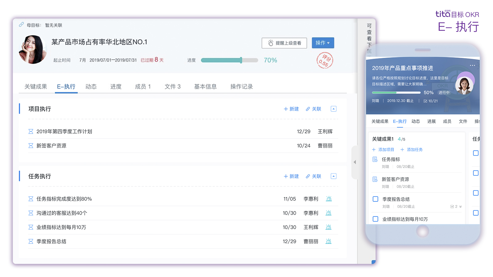 okr工作法实操,okr工作法打造一支专一的团队