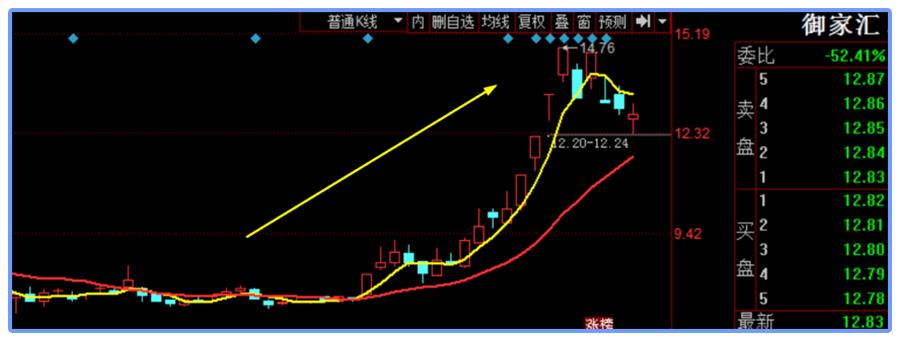 未来实体经济怎么做,未来实体生意怎么做