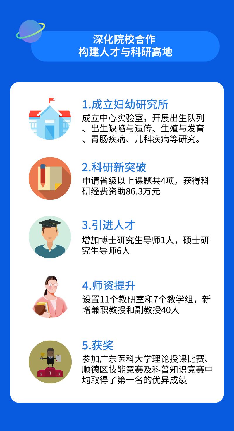 2019公立医院绩效评价结果出炉！顺德妇幼保健院排行顺德区第一名