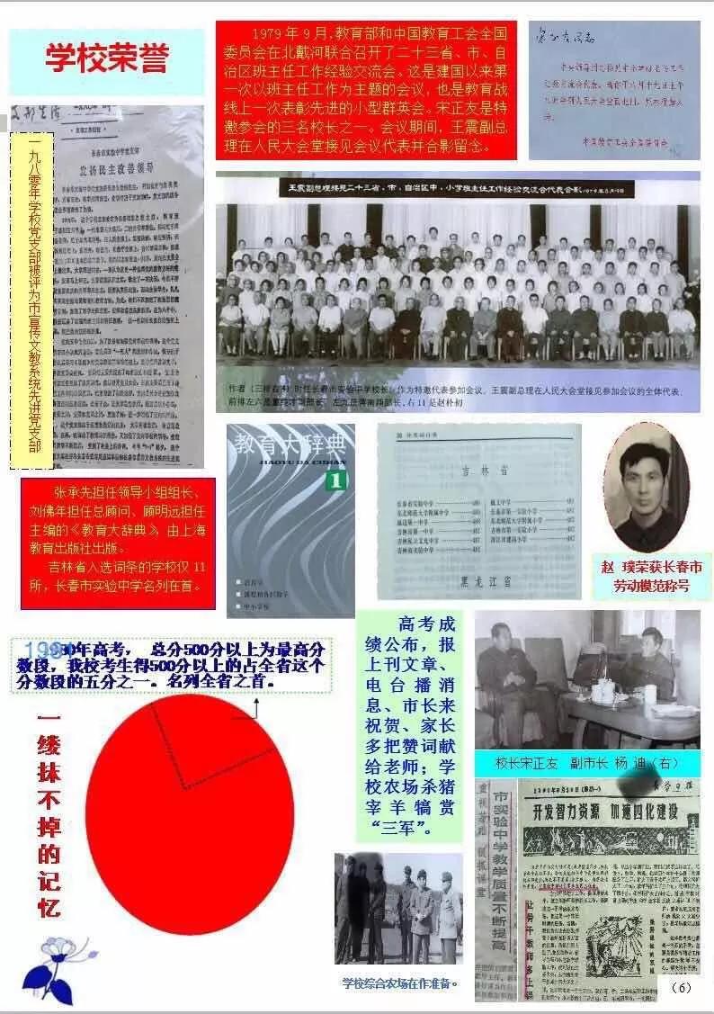 长春市经济开发区实验中学,改革开放初期的长春市实验中学