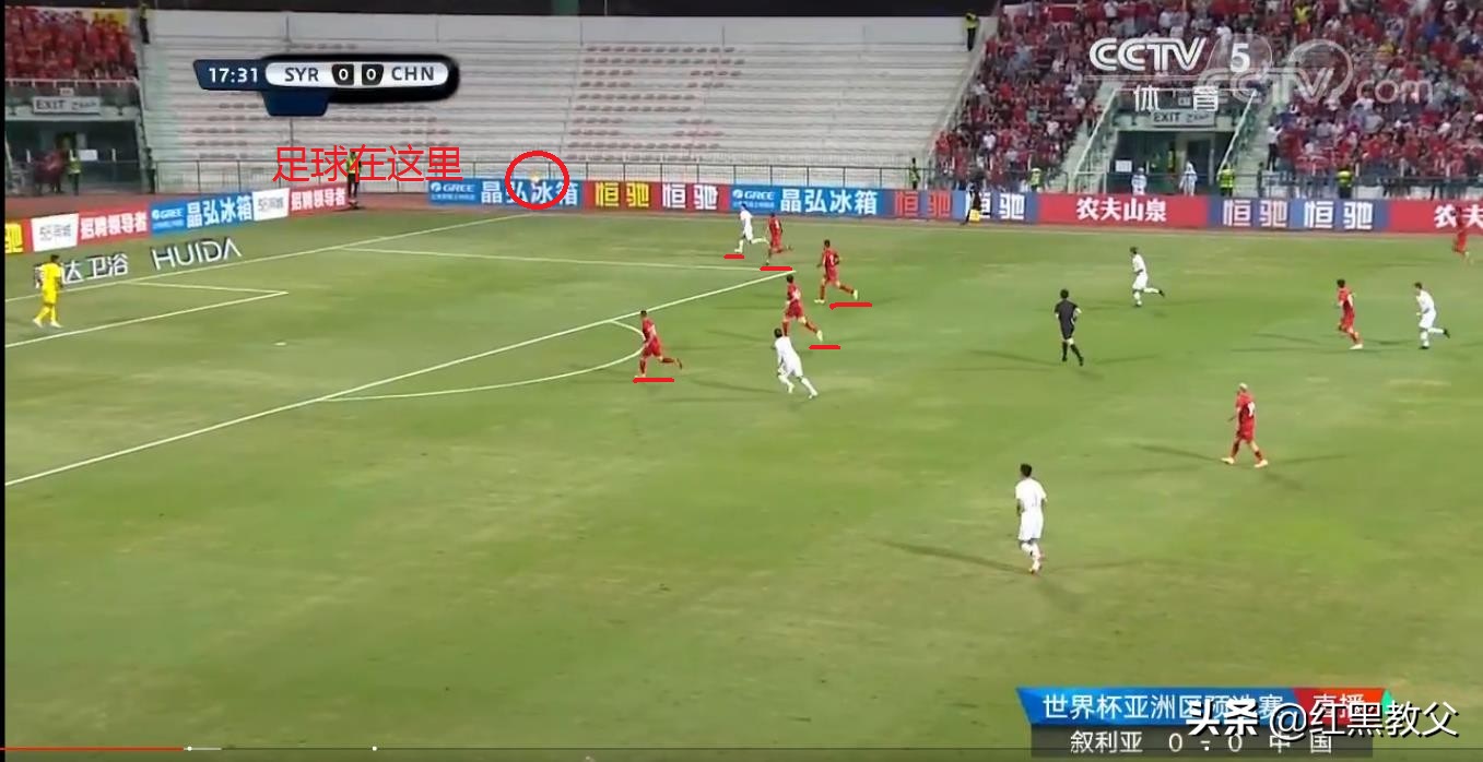 哪个懂球的可以从中看出问题吗？某核心队长跑位、传球如何？