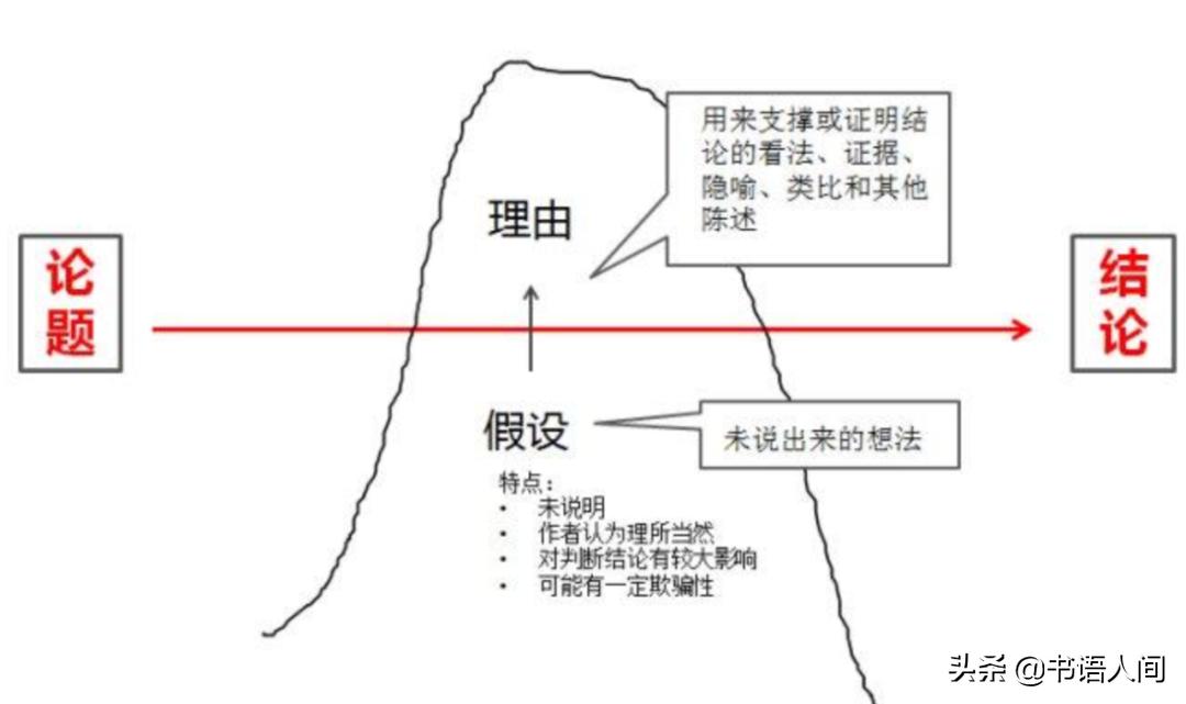 格雷格迪安教学视频,格雷格迪安脱口秀