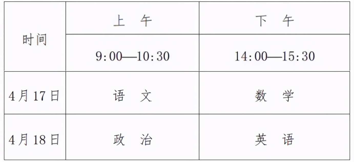 2021年体育单招考试视频,2021年体育单招考试时间地点