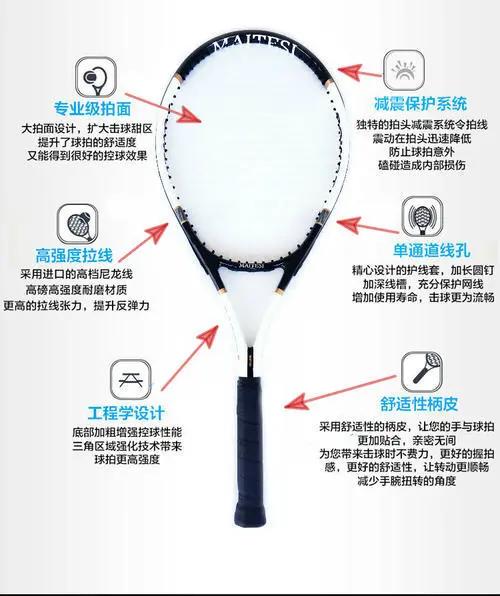 你的网球线需要更换吗？