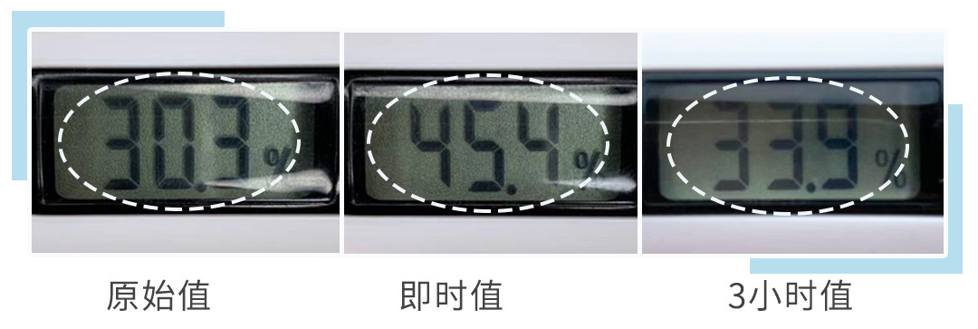 6款大牌儿童面霜全面测评,平价抗皱紧致面霜