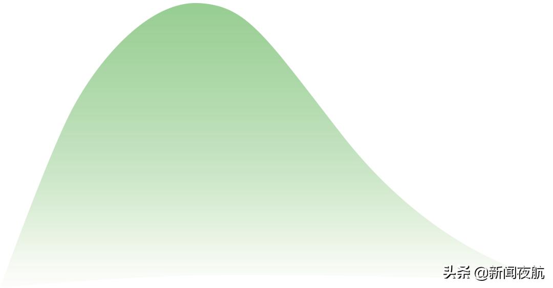 学生家长留言板回复,家长给书记的留言