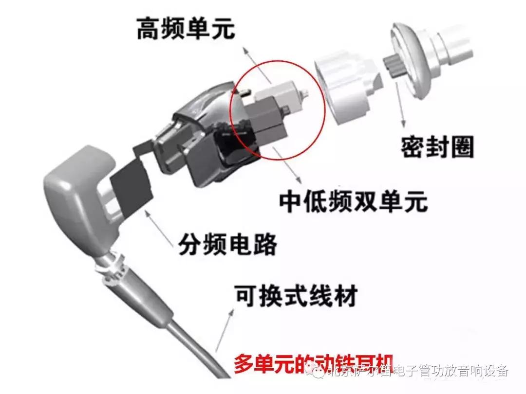 耳机10mm动圈和13mm动圈哪个好,入耳式耳机和骨传导耳机优劣