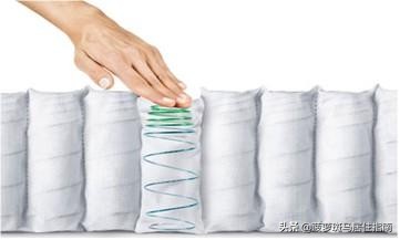 什么品牌的椰棕床垫比较好,哪个品牌的床垫性价比比较高