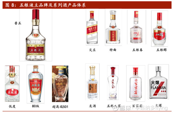 五粮液茅台谁更值得投资,五粮液和茅台哪个有市场增长空间