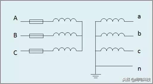 电流互感器电流表电能表接线视频,互感器与电能表标准接线方法