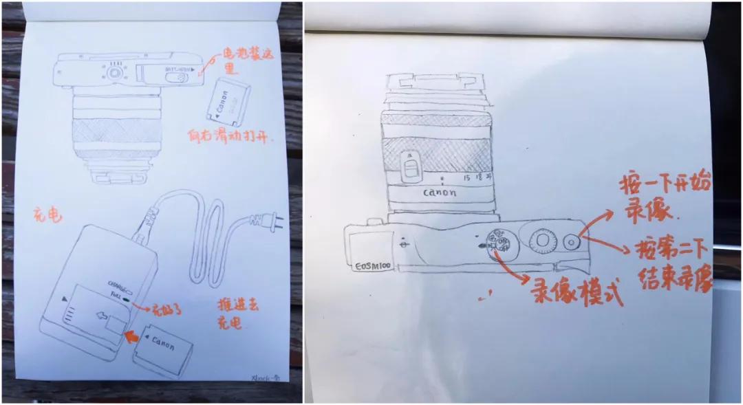 微信使用说明书手绘,姑娘手绘图
