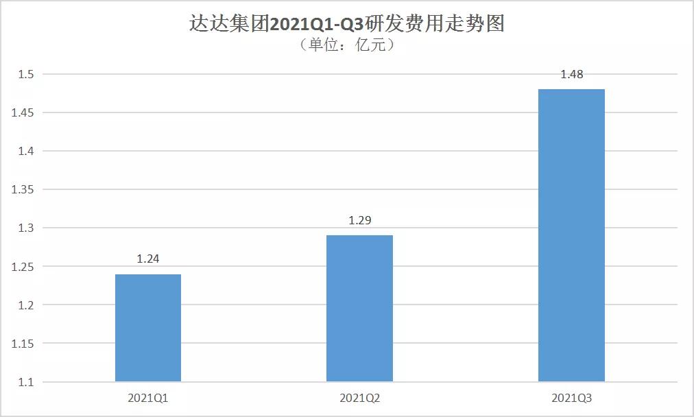 从宏观上看数字经济,从数字经济看发展新动能