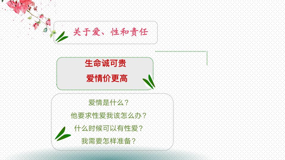 男女怎样避孕才不伤害身体,有效的避孕方法不伤身
