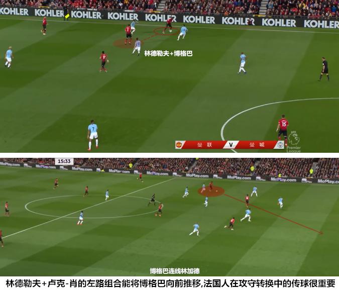 曼联0-5惨败利物浦,曼联0-3惨败纽卡斯尔