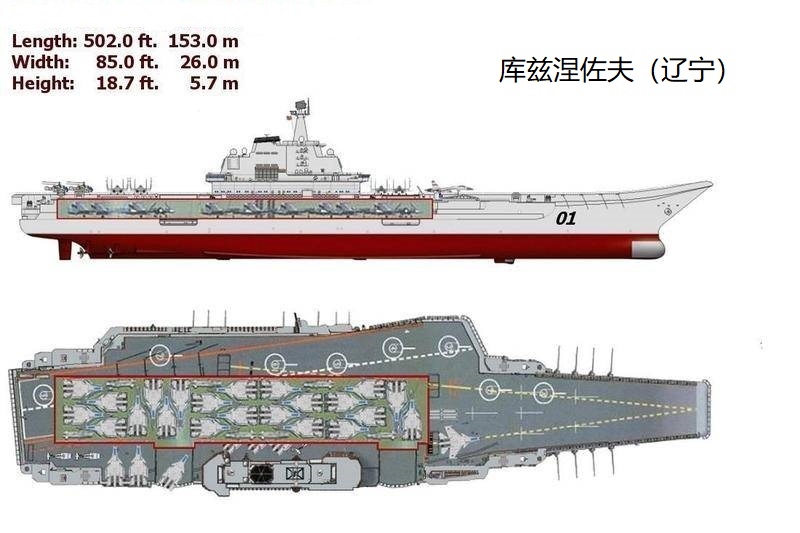 载机巡洋舰的理念,载机巡洋舰