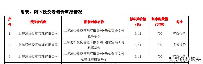 股票群诈骗案例视频,股票交流群诈骗套路