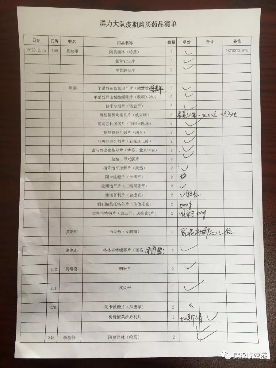 跑腿一天可以买到指定药吗,跑腿帮忙买药多少钱