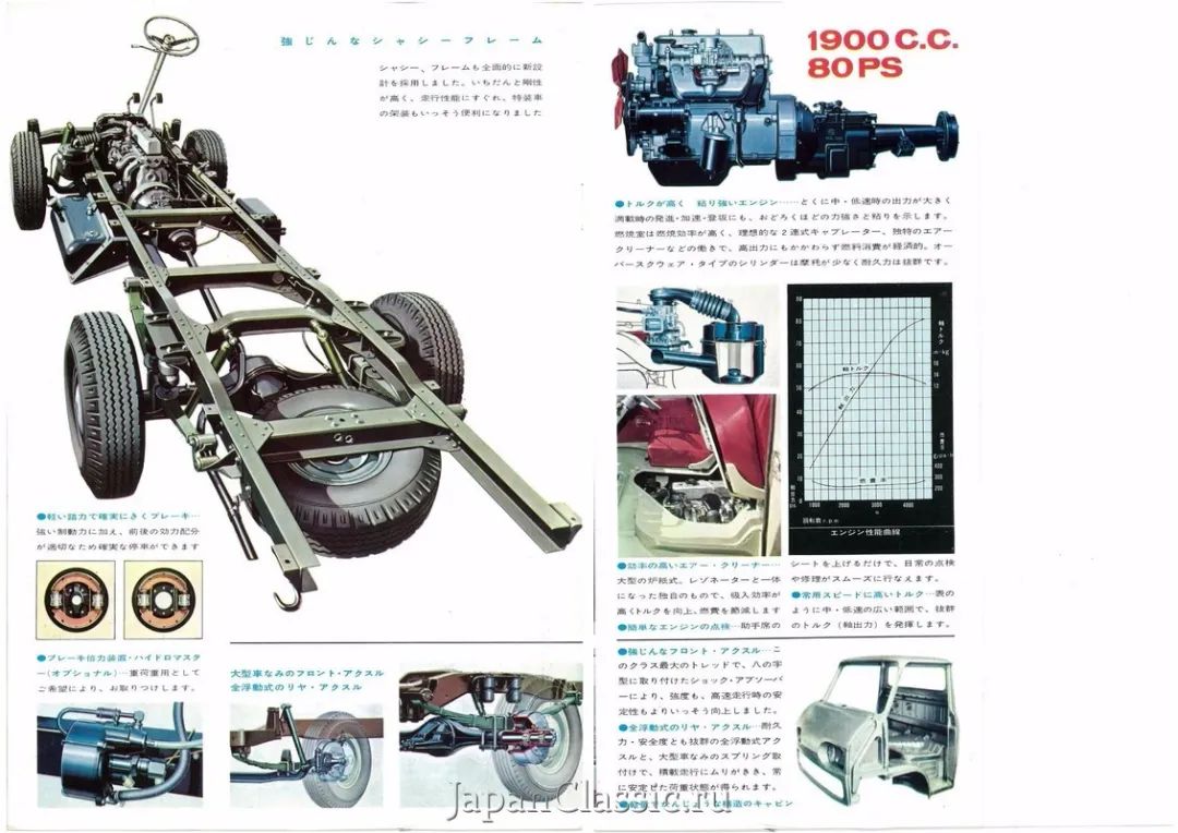 丰田考斯特原本长什么样,丰田考斯特详细介绍