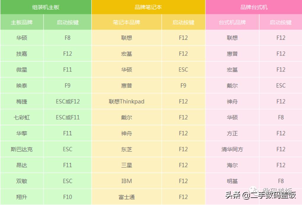 绕id解锁,绕id解锁后有什么后果