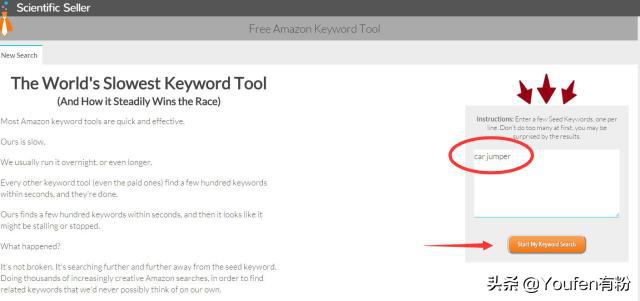 亚马逊关键词分析,亚马逊关键词选品工具