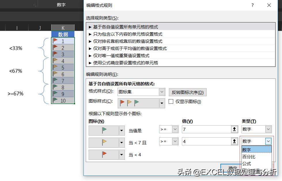 excel条件格式大于或等于填充颜色,条件格式图标自动变色设置