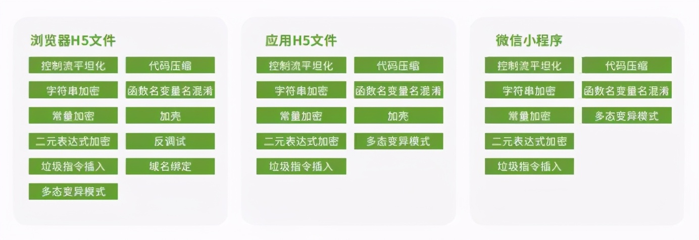 flutter的app如何加固安全,阿里云app加固