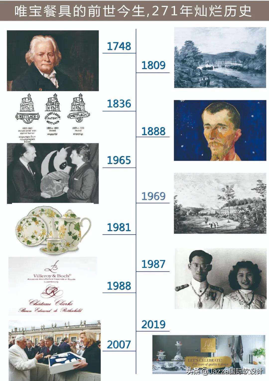 villeroyboch餐具贵吗,villeroyboch品牌