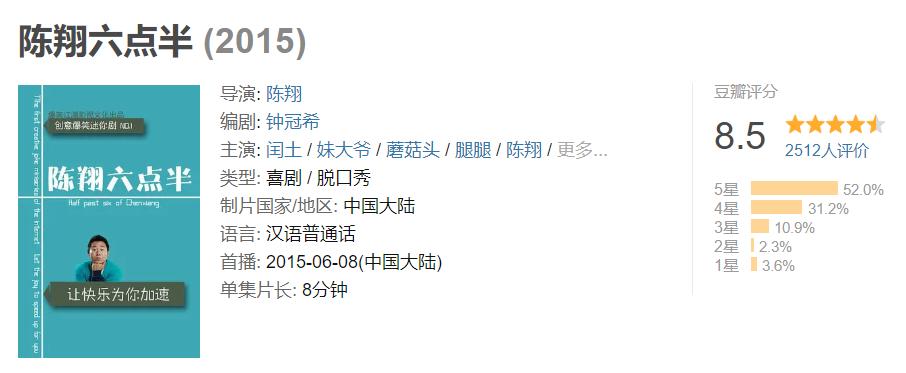 花12块钱看电影,花12块钱看的电影