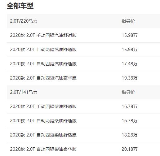 百公里油耗53升的车,百公里油耗17.36是多少