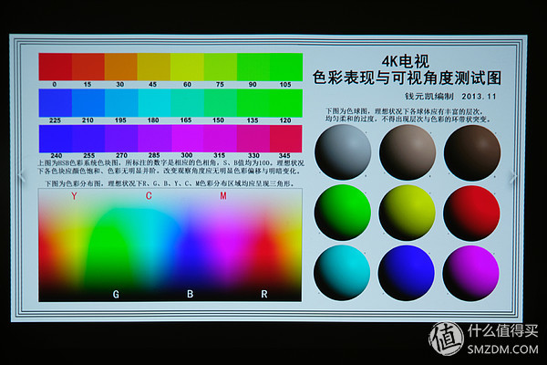 微鲸投影仪k1和e2plus的区别,微鲸投影仪k1和k1plus区别